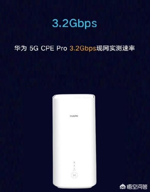5G真的会如运营商说的一样快吗<strong></p>
<p>北京5G产业白皮书</strong>？会比4G快多少？