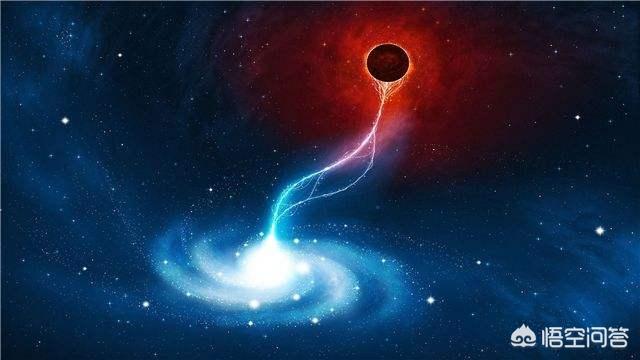 白洞的斥力是黑洞的引力多少倍<strong></p>
<p>白洞</strong>？